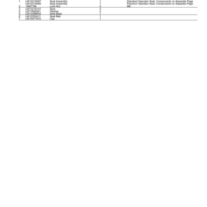 John Deere 324 P Loaders (SN 1LU324PA_ _B_72646-) Parts Catalog Manual - PC15520 - Image 3