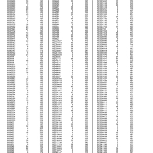 John Deere 344 P Loaders (SN 1LU344PA_ _B074883 -) Parts Catalog Manual - PC15521 - Image 3