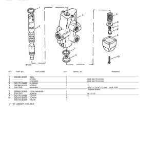 John Deere 24A Skid Steers Parts Catalog Manual - PC1577 - Image 3