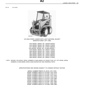 John Deere 125 Skid Steers Parts Catalog Manual - PC1588 - Image 1