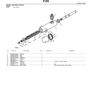 John Deere 125 Skid Steers Parts Catalog Manual - PC1588 - Image 4