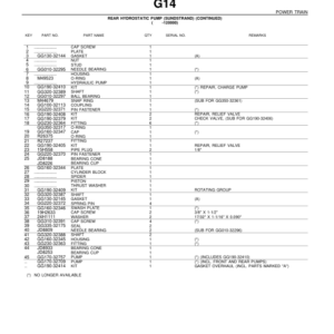 John Deere 125 Skid Steers Parts Catalog Manual - PC1588 - Image 3