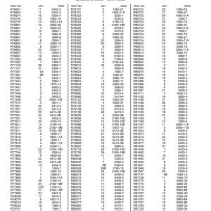 John Deere 862 Scrapers Parts Catalog Manual - PC1716 - Image 4