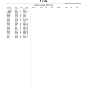 John Deere 444C, 444CH Loaders Parts Catalog Manual - PC1788 - Image 3