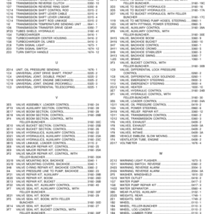 John Deere 544C Loaders Parts Catalog Manual - PC1789 - Image 4