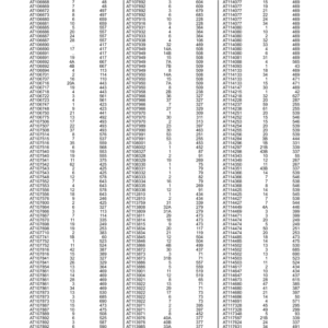 John Deere 210C Backhoe Loaders Parts Catalog Manual - PC2031 - Image 3