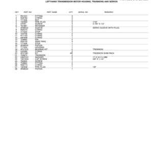 John Deere 850B Crawlers Parts Catalog Manual - PC2032 - Image 3