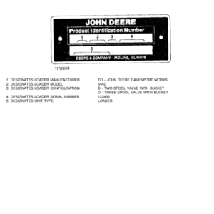 John Deere 544D Loaders Parts Catalog Manual - PC2060 - Image 2