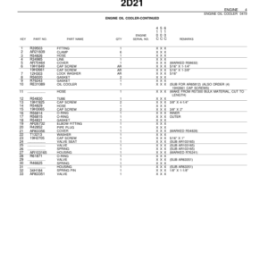 John Deere 410C, 510C, 610C Backhoes Parts Catalog Manual - PC2065 - Image 4
