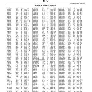 John Deere 310C Backhoes Parts Catalog Manual - PC2068 - Image 4