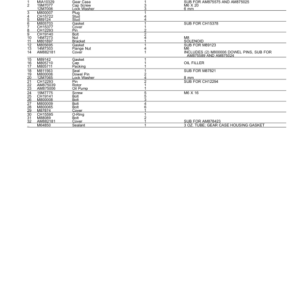 John Deere 375, 3375 Skid Steers Parts Catalog Manual - PC2098 - Image 3