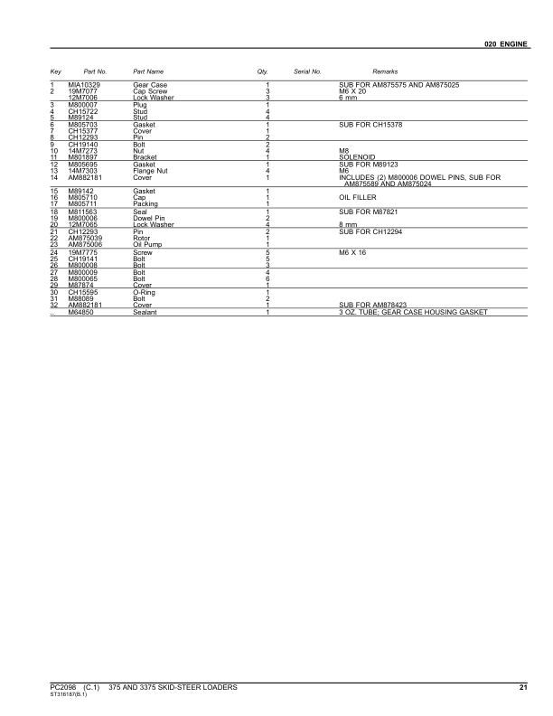 John Deere 375, 3375 Skid Steers Parts Catalog Manual PC2098