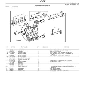 John Deere 315CH Backhoes Parts Catalog Manual - PC2164 - Image 3