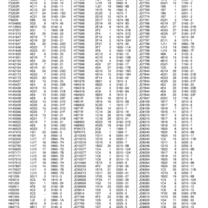 John Deere LX100, LX120 Loaders Parts Catalog Manual - PC2174 - Image 3