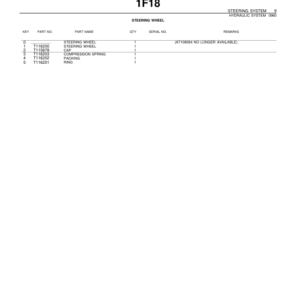 John Deere 84 Loaders Parts Catalog Manual - PC2176 - Image 3