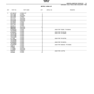 John Deere 84 Loaders Parts Catalog Manual - PC2176 - Image 4