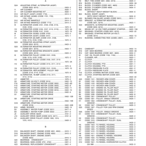 John Deere 4239D, 4239T Engines Parts Catalog Manual - PC2298 - Image 3