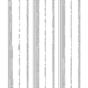 John Deere 300D, 310D, 315D Backhoe Loaders Parts Catalog Manual - PC2321 - Image 3