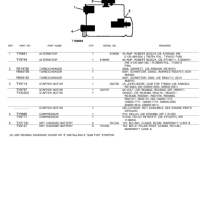 John Deere JDM Remanufactured Components Parts Catalog Manual - PC2345 - Image 3