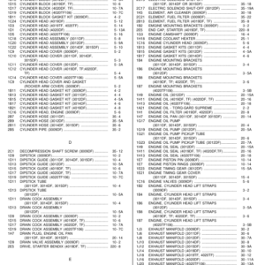 John Deere 3009, 3011, 3012, 3014, 3015, 4019, 4020 Engines Parts Catalog Manual - PC2370 - Image 3