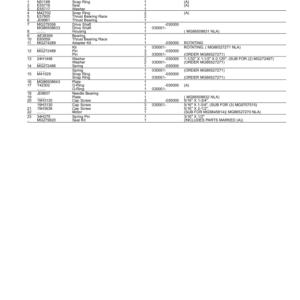 John Deere 4475, 5575 Skid Steers Parts Catalog Manual - PC2413 - Image 3