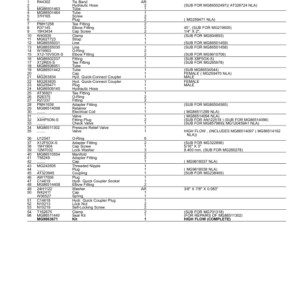 John Deere 6675, 7775 Skid Steers Parts Catalog Manual - PC2414 - Image 3