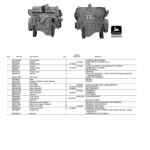 John Deere 744H Loaders Parts Catalog Manual - PC2519 - Image 3