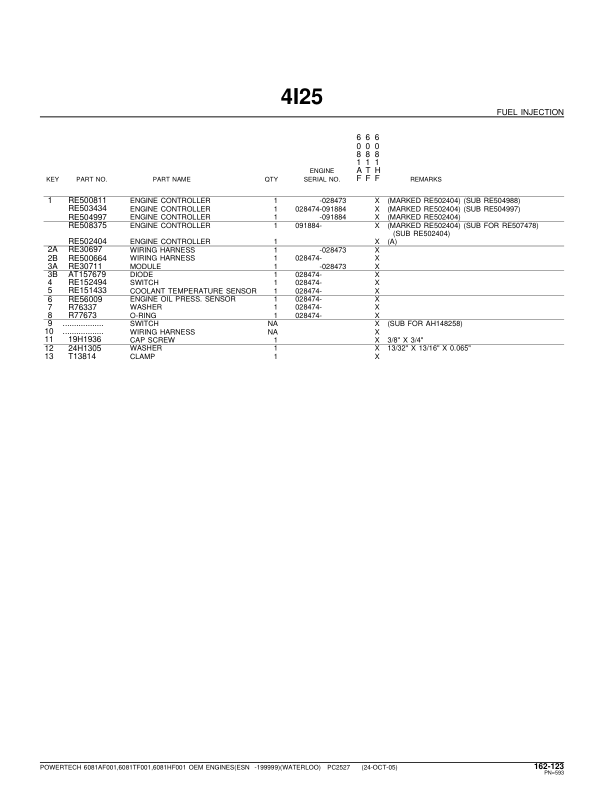 John Deere 8.1L, 6081AF001, 6081HF001, 6081HF070 Engines (SN S.N