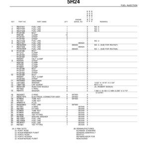 John Deere 8.1L, 6081AF001, 6081HF001, 6081HF070 Engines (SN S.N. before –199999) Parts Catalog Manual - PC2527 - Image 3