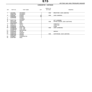 John Deere 1500, 2000, HR1750G, HR2000G GAS High-Pressure Washers Parts Catalog Manual - PC2544 - Image 4