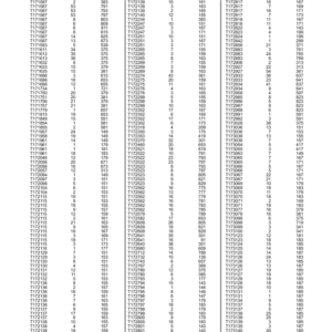 John Deere 444H, TC44H, 444HLL Loaders Parts Catalog Manual - PC2550 - Image 3