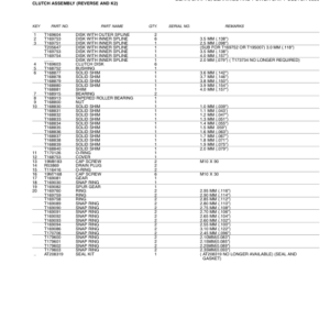 John Deere LX230-3 Loaders Parts Catalog Manual - PC2572 - Image 4