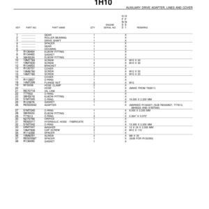 John Deere 6.8L Natural Gas Engines Parts Catalog Manual - PC2573 - Image 3