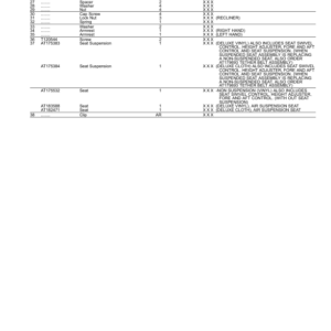 John Deere 310E, 310SE, 315SE Backhoes Parts Catalog Manual - PC2574 - Image 4