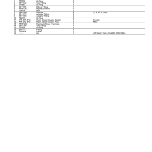 John Deere 410E Backhoe Loaders Parts Catalog Manual - PC2575 - Image 4