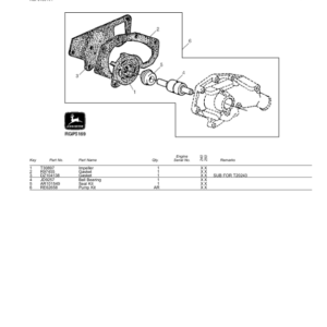 John Deere 240, 250 Skid Steers Parts Catalog Manual - PC2690 - Image 4