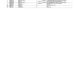 John Deere B25B Articulated Dump Trucks Parts Catalog Manual - PC2780 - Image 2