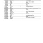 John Deere B40B Articulated Dump Trucks Parts Catalog Manual - PC2782 - Image 3