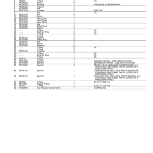 John Deere 653G Tracked Feller Bunchers (SN 880060-) Parts Catalog Manual - PC2839 - Image 3