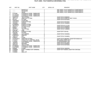 John Deere 608L, 753GL Tracked Feller Bunchers (SN 10BA1017–006019 & 001001–001031) Parts Catalog Manual - PC2856 - Image 6