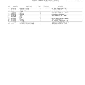 John Deere 608L, 753GL Tracked Feller Bunchers (SN 10BA1017–006019 & 001001–001031) Parts Catalog Manual - PC2856 - Image 7