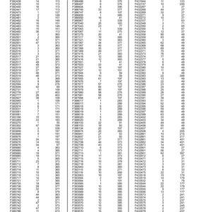 John Deere 608L, 753GL Tracked Feller Bunchers (SN 10BA1017–006019 & 001001–001031) Parts Catalog Manual - PC2856 - Image 4