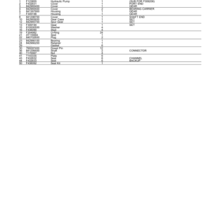 John Deere 330B, 335, 430B, 435 Knuckleboom Loader (SN –012092) Parts Catalog Manual - PC2882 - Image 3