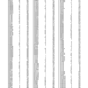 John Deere 770C, 770CH, 772CH Motor Graders (SN 582130 -) Parts Catalog Manual - PC2906 - Image 3