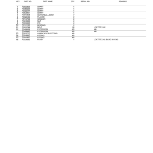 John Deere 1058 Forwarders Parts Catalog Manual - PC2909 - Image 3