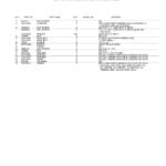 John Deere 110TLB Tractor Loader Backhoe Parts Catalog Manual - PC2914 - Image 3