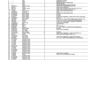 John Deere 608B Tracked Feller Bunchers (SN 10BA1000-005013) Parts Catalog Manual - PC2954 - Image 3