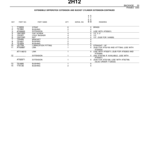 John Deere 415B, 515B Backhoes Parts Catalog Manual - PC3180 - Image 2