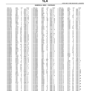 John Deere 415B, 515B Backhoes Parts Catalog Manual - PC3180 - Image 4