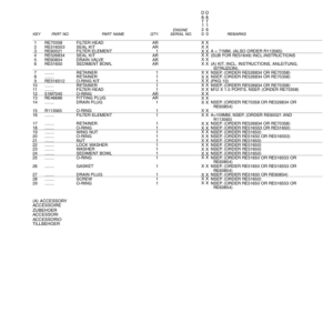 John Deere 2.9L, 3029 TF & DF Engines Parts Catalog Manual - PC3231 - Image 3